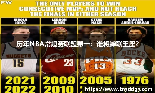 历年NBA常规赛联盟第一：谁将蝉联王座？