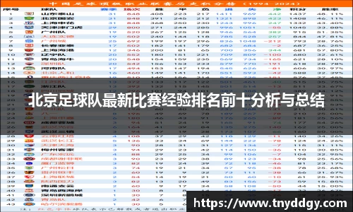 威廉希尔体育