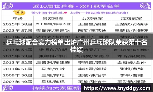 威廉希尔体育
