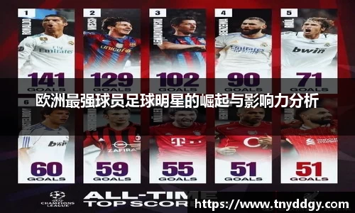 欧洲最强球员足球明星的崛起与影响力分析