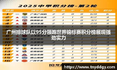 广州排球队以95分领跑世界锦标赛积分榜展现强劲实力